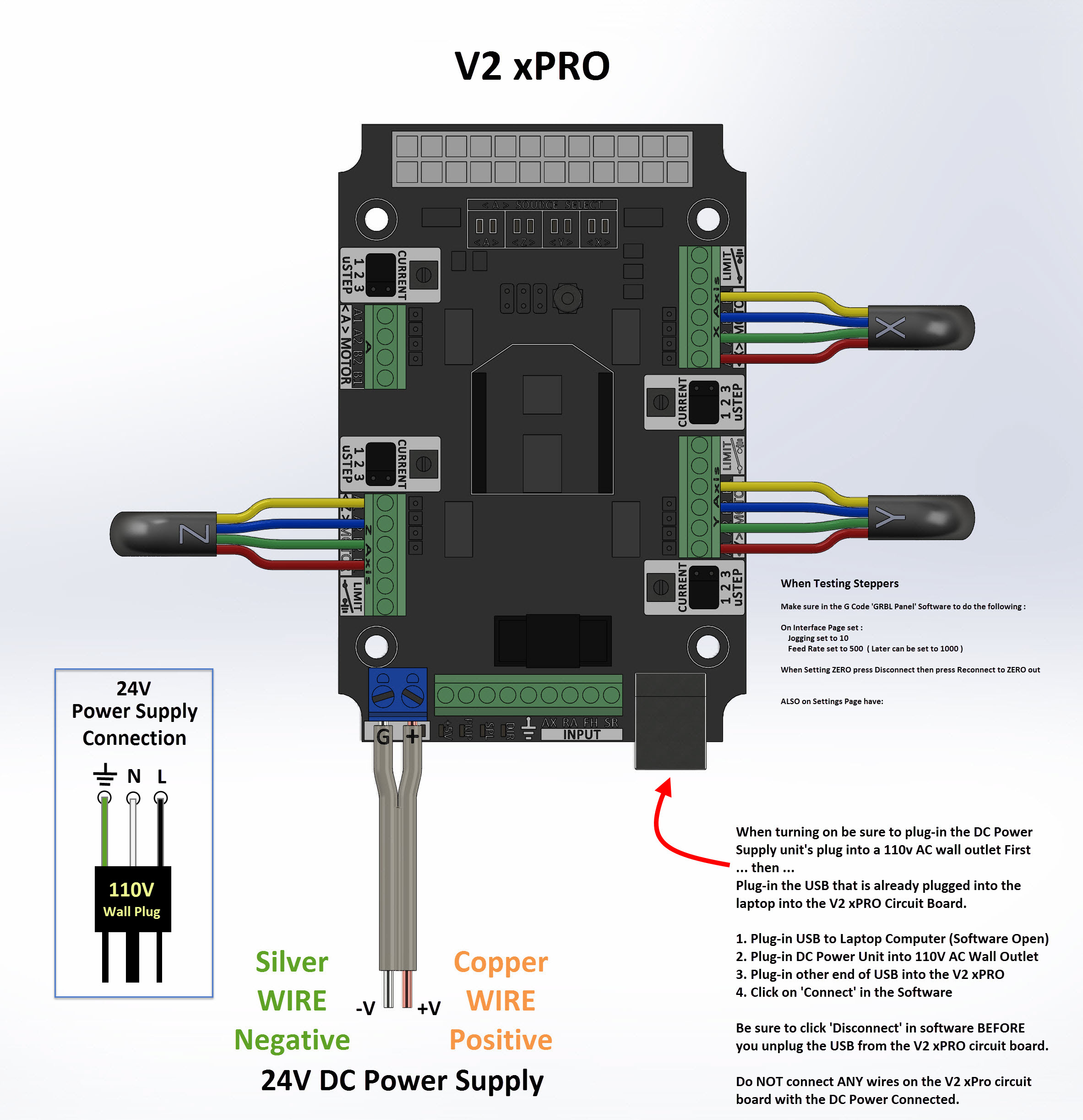 xPRO数控控制